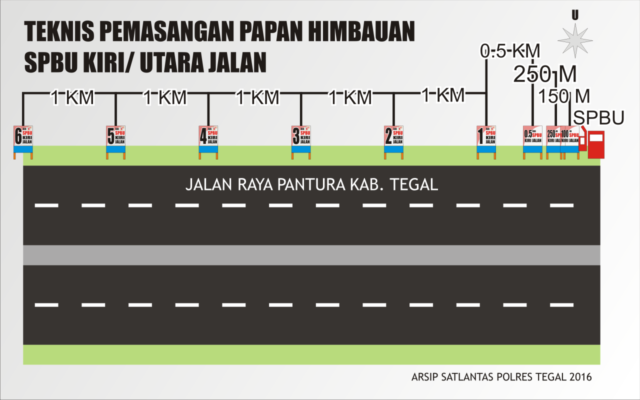 Papan Himbauan Tak Bergigi? Jalan Rusak Terancam!